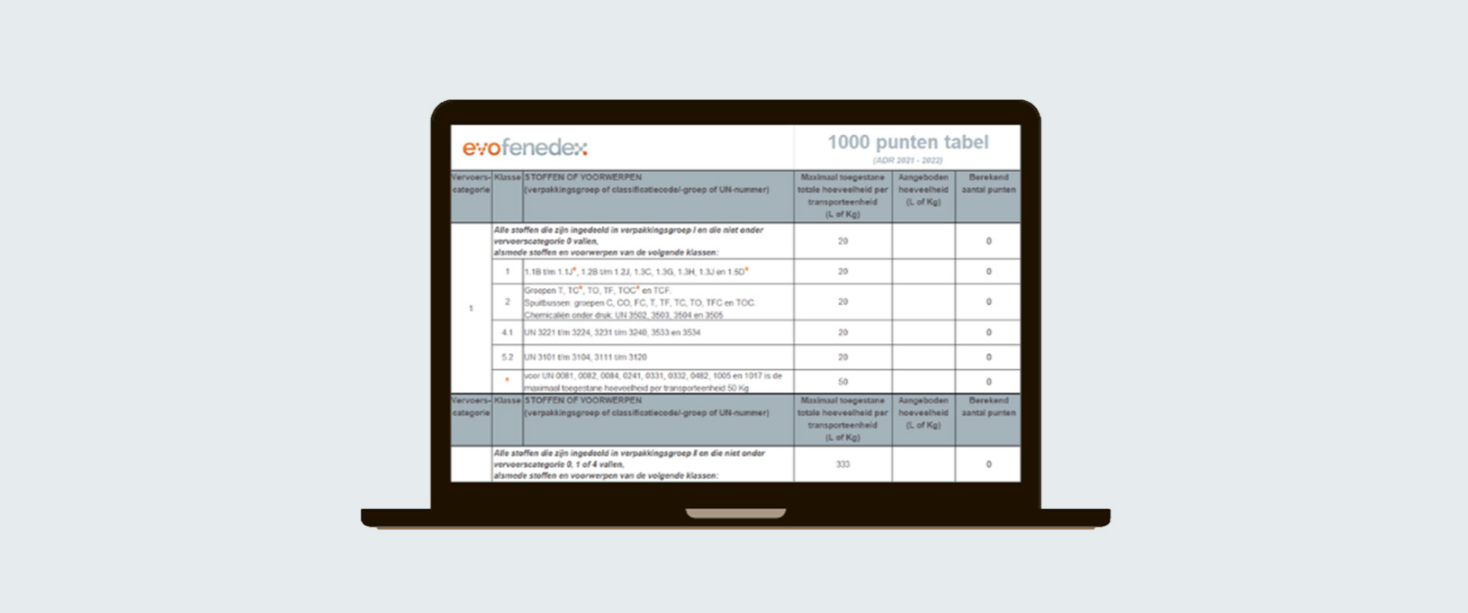 Handige rekentool voor de 1000-puntenregeling | evofenedex